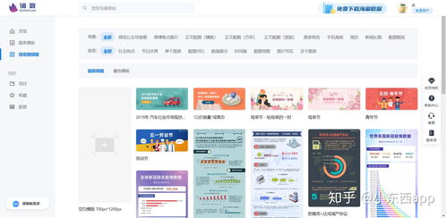 五款超贊的圖表制作神器網站推薦 輕松提升你的數據可視化能力